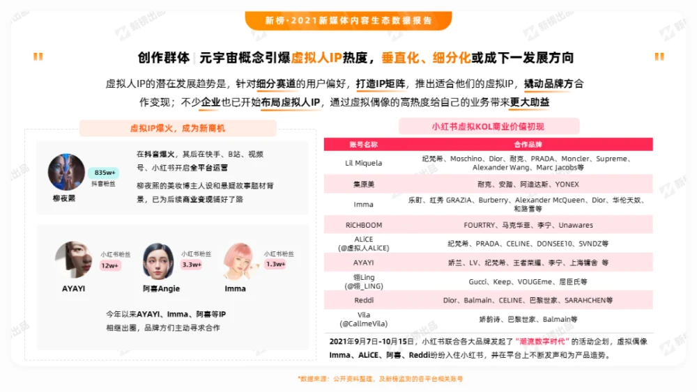 抖音公众号如何运营_抖音账号运营公司_抖音公众号的运营