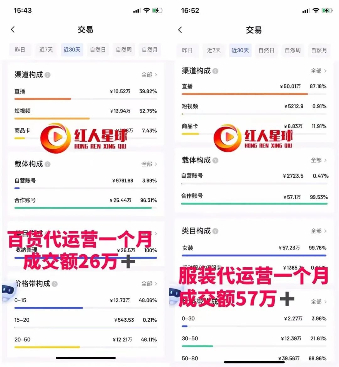 抖音短视频代运营合作方案_抖音短视频代运营合作方案_抖音短视频代运营合作方案