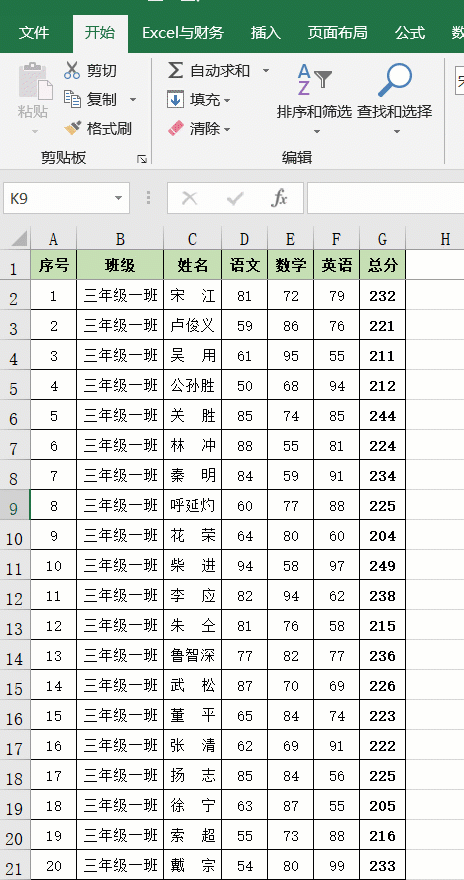 excel序号乱了怎么自动排序_序号排序自动填充_序号如何排序自动