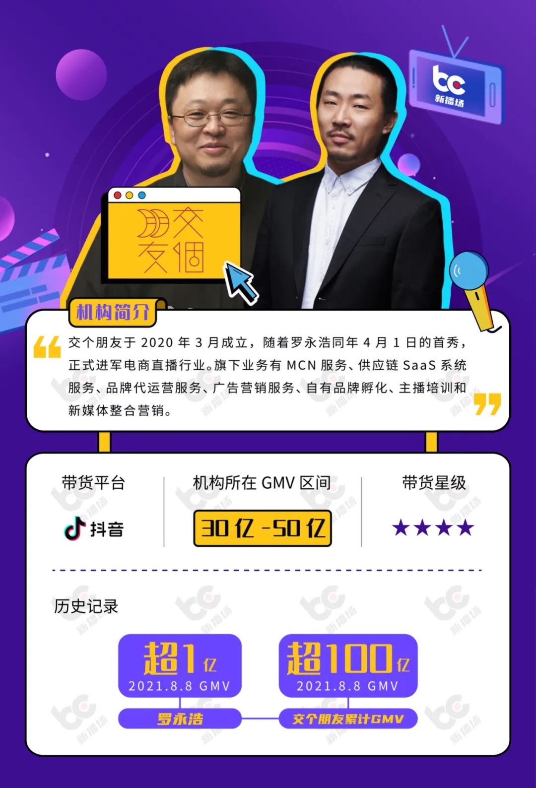抖音代运营公司可靠吗_抖音代运营公司十大排名_代运营抖音公司