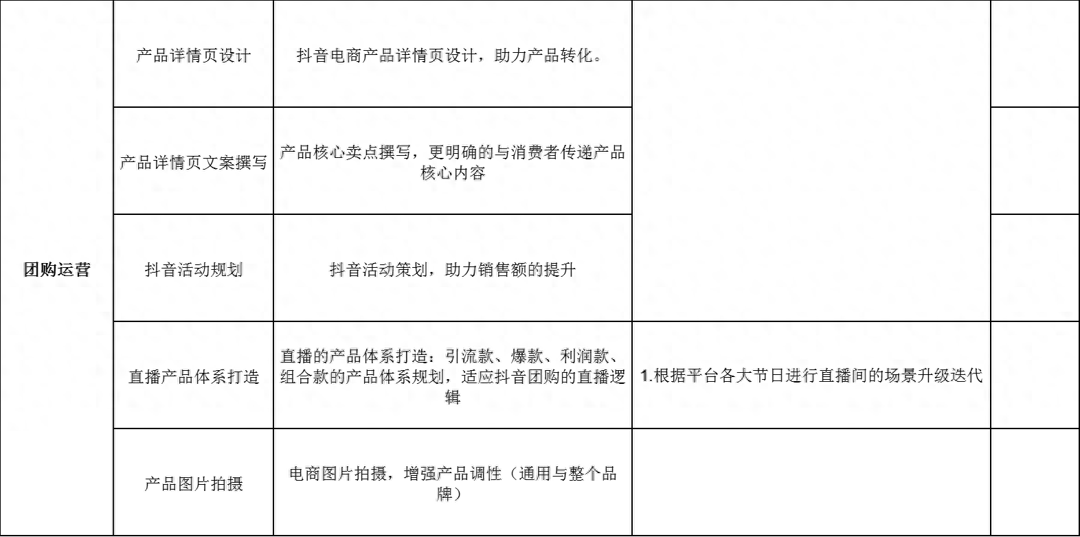 抖音运营方案ppt免费下载_抖音运营教程ppt_抖音运营策划方案ppt