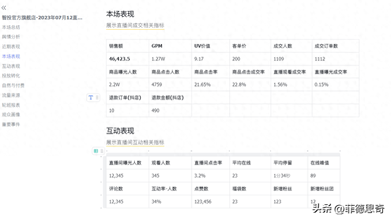 抖音直播运营技巧及实操方法