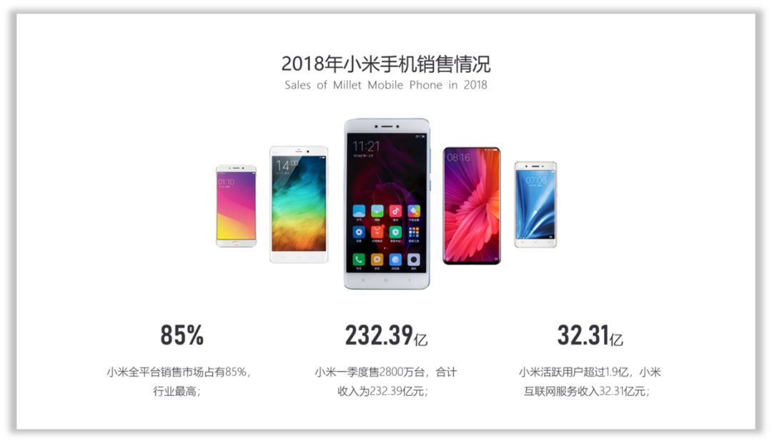 变成图片型pdf字体变了_图片怎么变成ppt_变成图片怎么修改文字内容