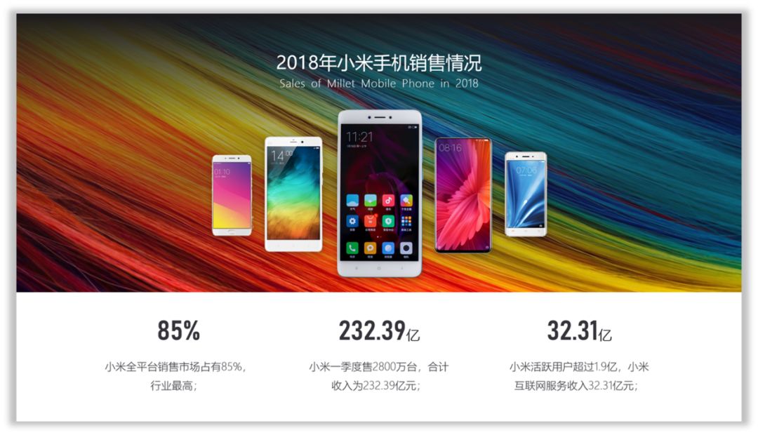 变成图片怎么修改文字内容_图片怎么变成ppt_变成图片型pdf字体变了