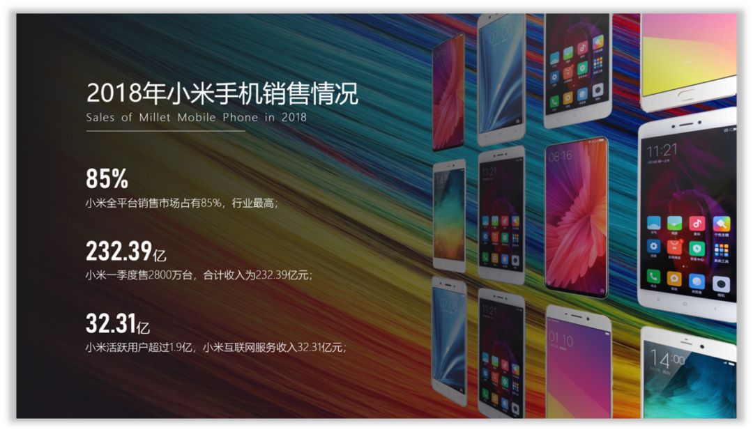 变成图片怎么修改文字内容_图片怎么变成ppt_变成图片型pdf字体变了