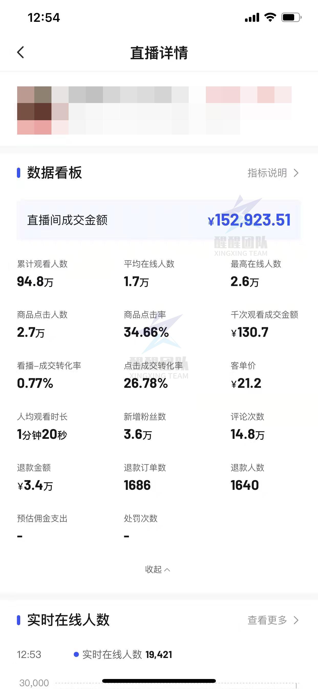 抖音里拼多多开店_抖音小店拼多多_准备搞抖音小店运营和拼多多店铺了