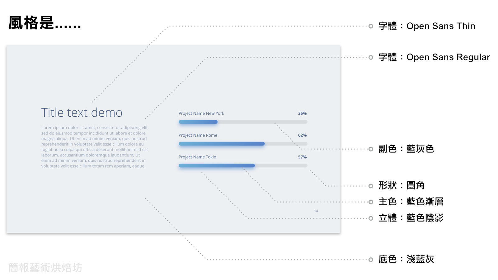如何套用模板做ppt_怎样套用ppt模板给做好的ppt_ppt模板套用现有ppt