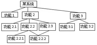 wps怎么插入批注_wps批注怎么加_增加批注wps