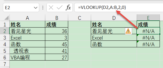 你真的会删除单元格中的空格吗？