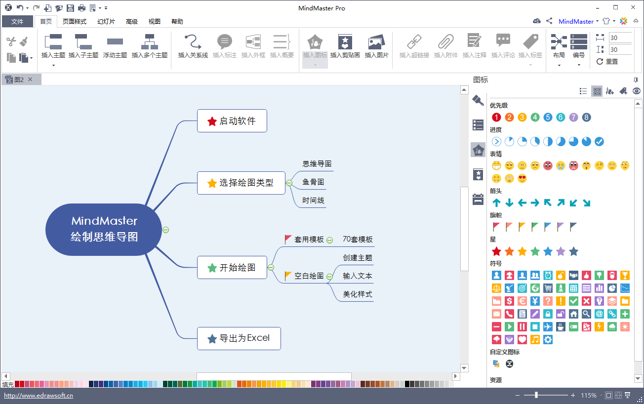 excel怎么做思维导图_思维导图如何导出excel_excel做思维导图插件