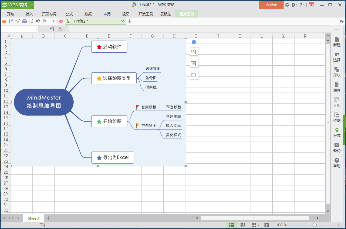excel怎么做思维导图_excel做思维导图插件_思维导图如何导出excel